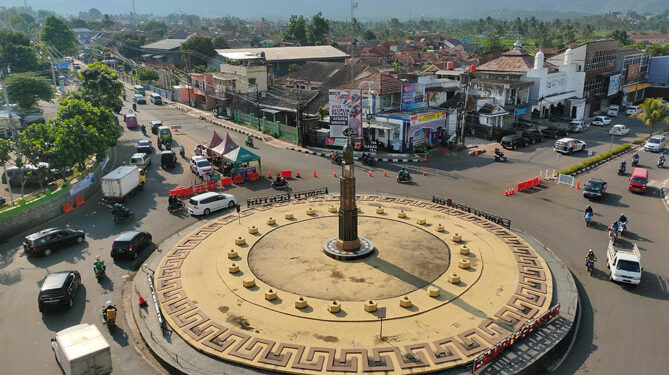 Kabupaten Cianjur